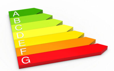 EPC C by 2030