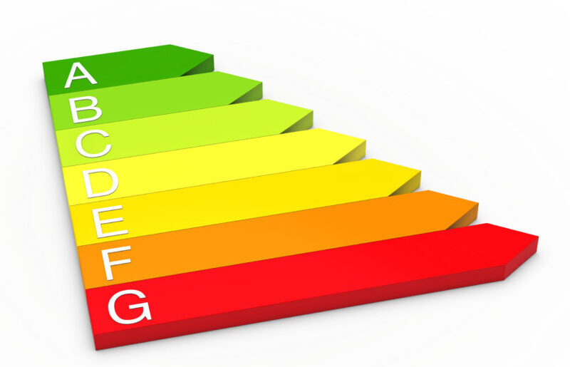 3d energy performance